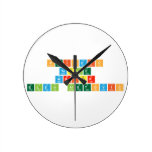 Periodic
 Table
 Writer
 Eldin Aletovic  Wall Clocks