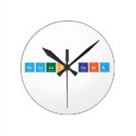 Nicolas Cabra  Wall Clocks
