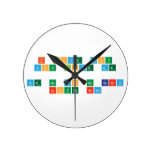 I love you
 You love me
 
 WE NO DO NO BARNY
 AROUND HERE  Wall Clocks