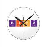 frick  Wall Clocks