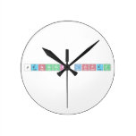 jennifer lopez  Wall Clocks