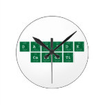 Davide  Carugati  Wall Clocks