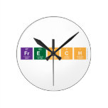 French  Wall Clocks