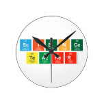 Science
 Teacher  Wall Clocks