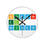 Othmane
 El 
 Moutaani  Wall Clocks