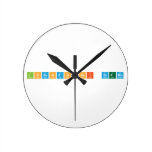 Lorenzo sei scemo  Wall Clocks