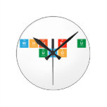 What r U
 Upto
   Wall Clocks