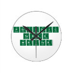 Periodic
 Table
 Writer  Wall Clocks
