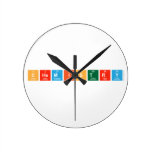chemistry  Wall Clocks