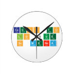 Cagon to
 lo que
 se menea  Wall Clocks