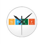 Sedef  Wall Clocks