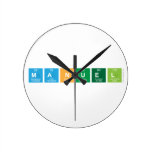 Manuel  Wall Clocks