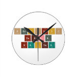 Periodic
 Table
 Writer  Wall Clocks