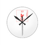 ir
   Wall Clocks