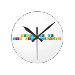        NUSAYBINDE De
 YKS SINAVI YAPILSIN  Wall Clocks