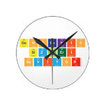 GENCBAKIS
  SIZLERI
  SEVIYOR   Wall Clocks
