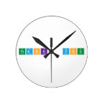 Thank  you  Wall Clocks