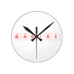 Materials  Wall Clocks