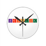 K|R|I|S|T|I|E
   Wall Clocks