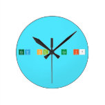 how old am i?  Wall Clocks