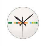 the periodic table  Wall Clocks