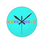 Miss Lopez  Wall Clocks