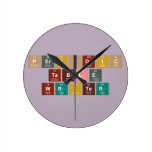 Periodic
 Table
 Writer  Wall Clocks