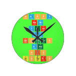 Happy
 New
 Year
 My
 Brothers
 And
 His
 Sisters   Wall Clocks