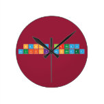 Happy birthay
 Mouffok mohammed
   Wall Clocks