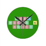 dont 
 worry be 
 happy  Wall Clocks