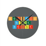 Periodic
 Table
 Writer  Wall Clocks