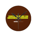 WHO'S AFRAID OF
 VIRGINIA WOOLF ?
   Wall Clocks