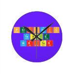 Periodic
 Table
 Writer  Wall Clocks