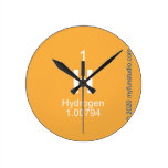 H  Wall Clocks
