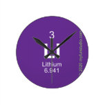 LI  Wall Clocks