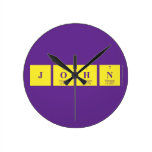 John  Wall Clocks