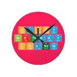 Happy 
 Birthday
 Chandni  Wall Clocks