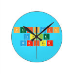 Periodic
 Table
 Writer  Wall Clocks