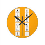 P S
 H u
 I c
 L k
 L s
 Y !  Wall Clocks