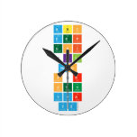 abc
 def
 ghi
 jkl
 mno
 pqr
 stu
 vwx
 yz  Wall Clocks