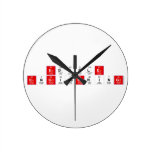 Edible
 Engi|nee|ri|ng  Wall Clocks