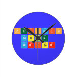 Periodic
 Table
 Writer  Wall Clocks