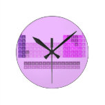 H                he
 Libe          b|c|n|o|f|ne
 Namg          al|si|p|s|cl|ar
 Kcasctivcrmnfeconicuzngageassebrkr
 Rbsryzrnbmotcrurhpdagcdinsnsbteixe
 Csbaluhftawreosirptauhgtlpbbipoatrn
 Frralrrfdbsgbhhsmtdsrgcnnhflmclvtsog
 
 Laceprndpmsmeugdtbdyhoertmyblu
 acthpaunppuamcmbkcfesfmmdnolr
   Wall Clocks