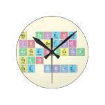 No science
 is better 
 authenticated
 than
 the Bible  Wall Clocks
