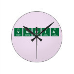 VALERIA
   Wall Clocks