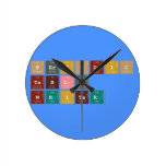 Periodic
 Table
 Writer  Wall Clocks