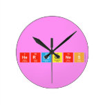 
 Hermogenes  Wall Clocks