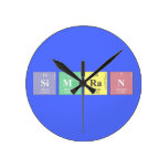 SIMRAN  Wall Clocks