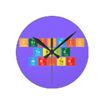Periodic
 Table
 Writer  Wall Clocks