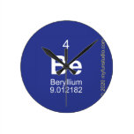 BE  Wall Clocks